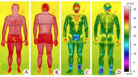 CRYOTHERAPIE ELECTRIQUE Groupe A